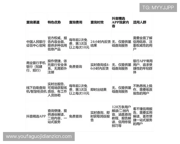 cq9电子官网app客服联系方式与快速沟通渠道指南，确保玩家获得及时专业的帮助