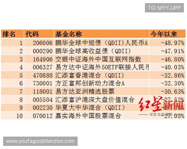 提升打老虎机100包赢率的实用技巧,助你轻松实现盈利目标 提升打老虎机100包赢率的实用技巧,助你轻松实现盈利目标