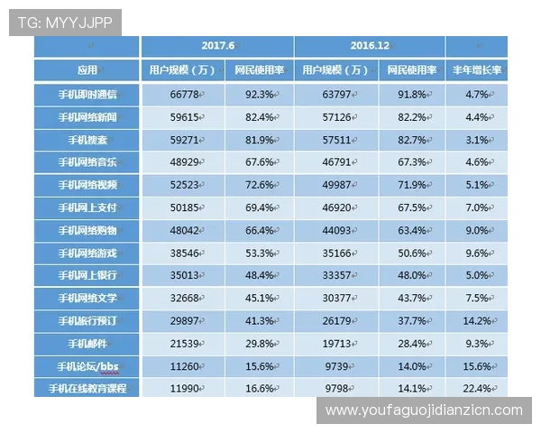 解析凯发体育游戏网址的客户服务与支持体系