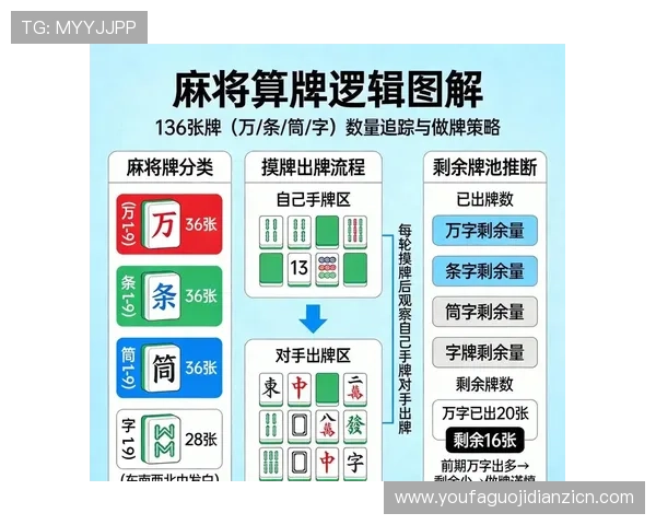 麻将糊了2技巧提升你的胜率，轻松掌握关键策略让你成为牌场高手