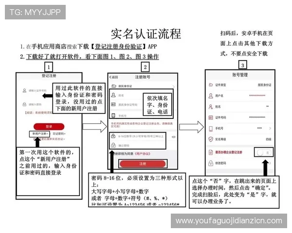 AG真人注册官网最新注册指南,详细介绍注册流程、资料准备及常见问题解决方案助你顺利开启游戏之旅 AG真人注册官网最新注册指南,详细介绍注册流程、资料准备及常见问题解决方案助你顺利开启游戏之旅