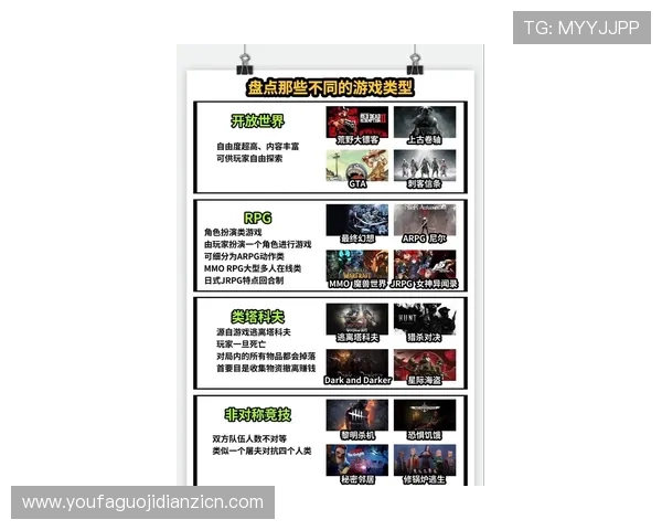 od真人游戏有哪些热门类型及各自的特色玩法介绍
